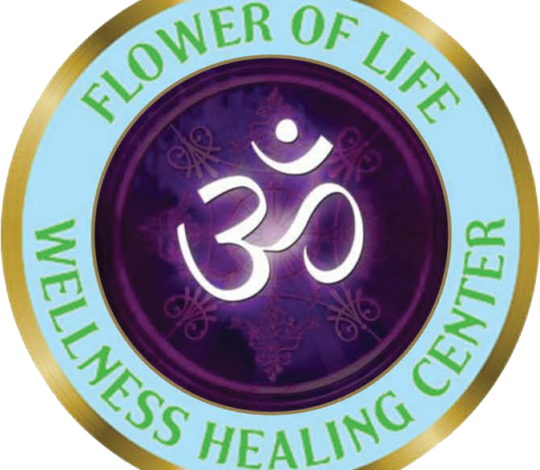 MOVEMENT WITHIN YOUR CORE CHAKRAS