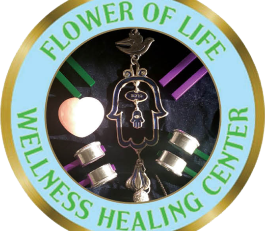 OPENING THE ENERGETIC HEART WITH THE INTUITIVE CHAKRA (3RD EYE) TECHNIQUE